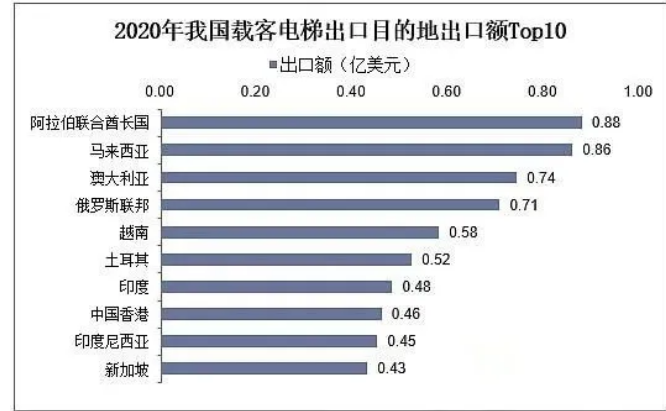 1627264401134822.png image.png