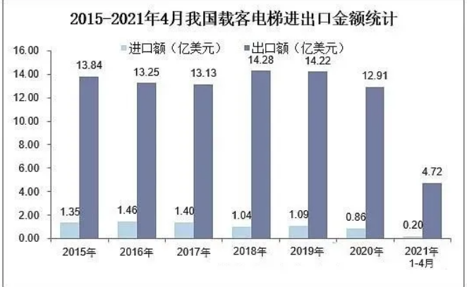 1627264286132023.png image.png